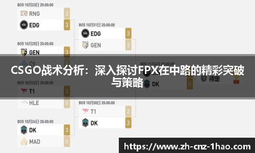 CSGO战术分析：深入探讨FPX在中路的精彩突破与策略