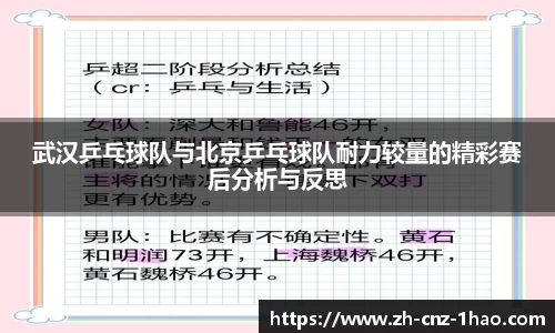 武汉乒乓球队与北京乒乓球队耐力较量的精彩赛后分析与反思